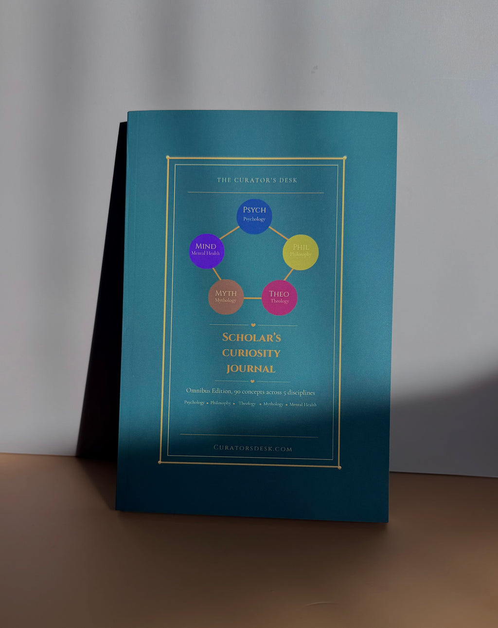 Scholar’s Curiosity Journal — 90 Concepts Across 5 Disciplines