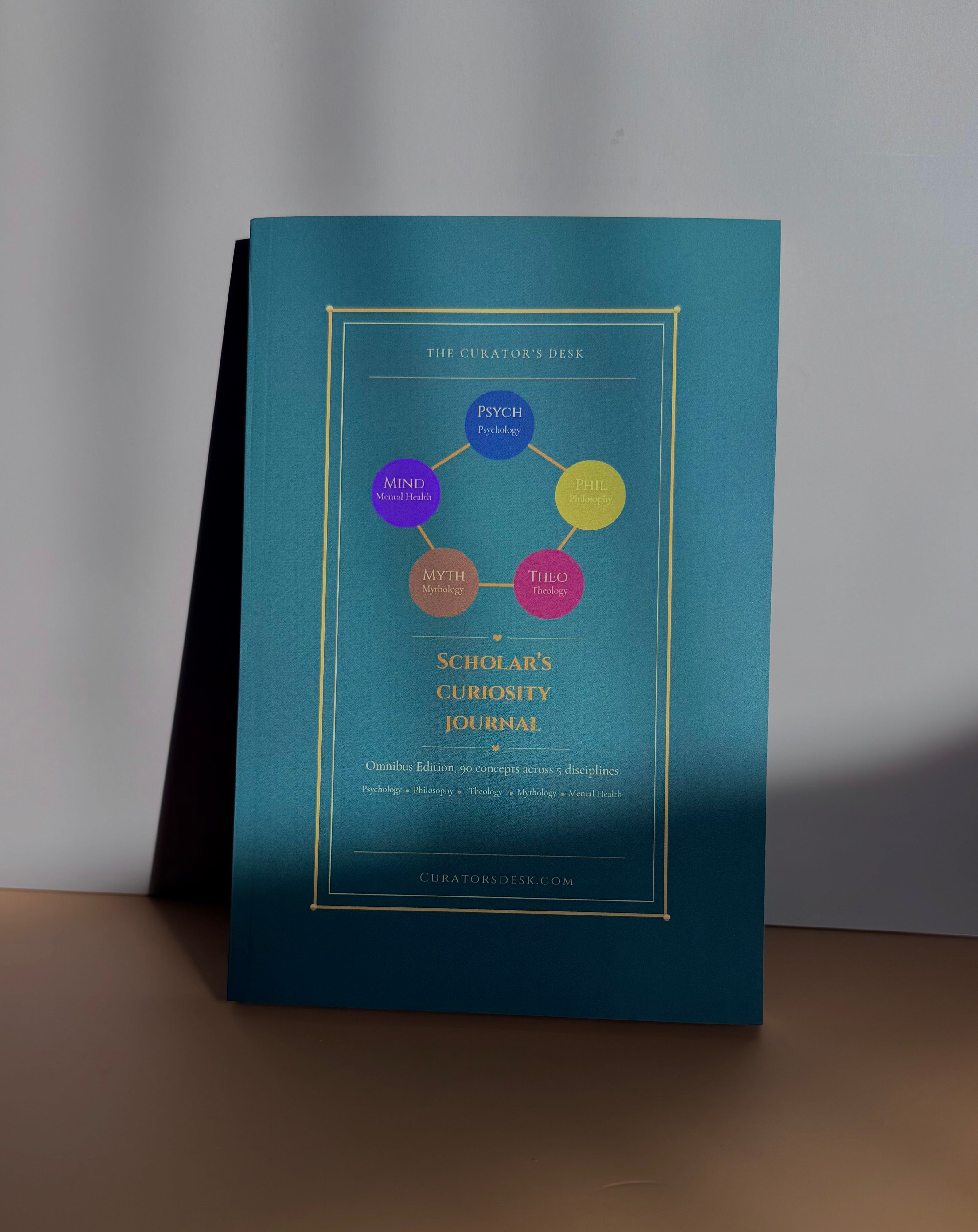 Scholar’s Curiosity Journal — 90 Concepts Across 5 Disciplines