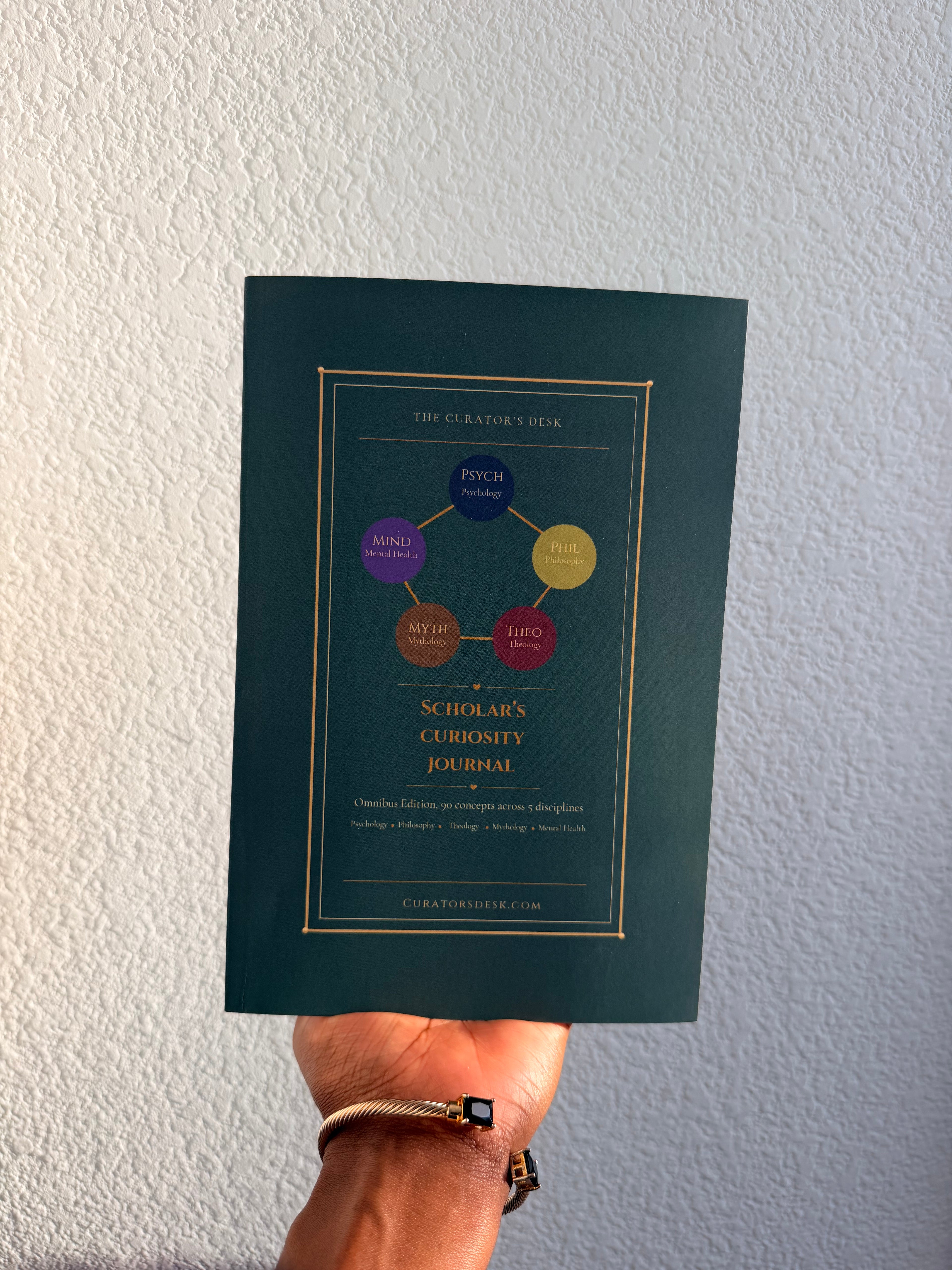 Scholar’s Curiosity Journal — 90 Concepts Across 5 Disciplines